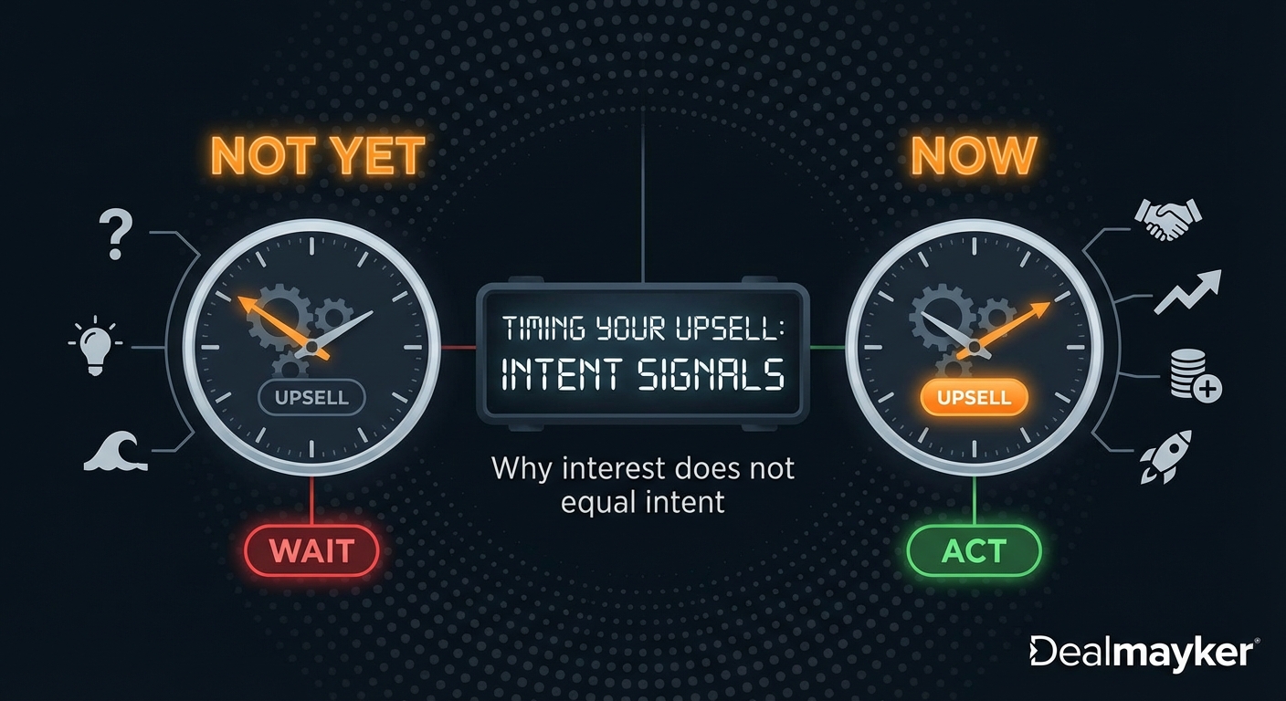 Timing Your Upsell: When Intent Signals Say "Now" vs "Not Yet"
