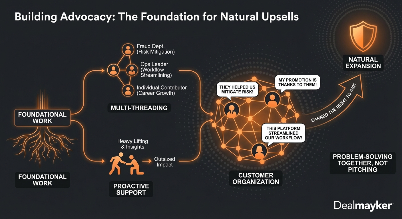 Building customer advocacy