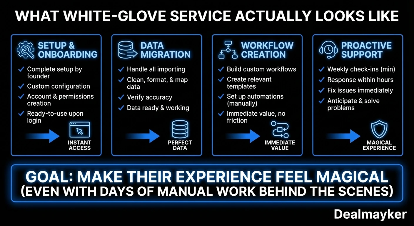 White glove service for first customers